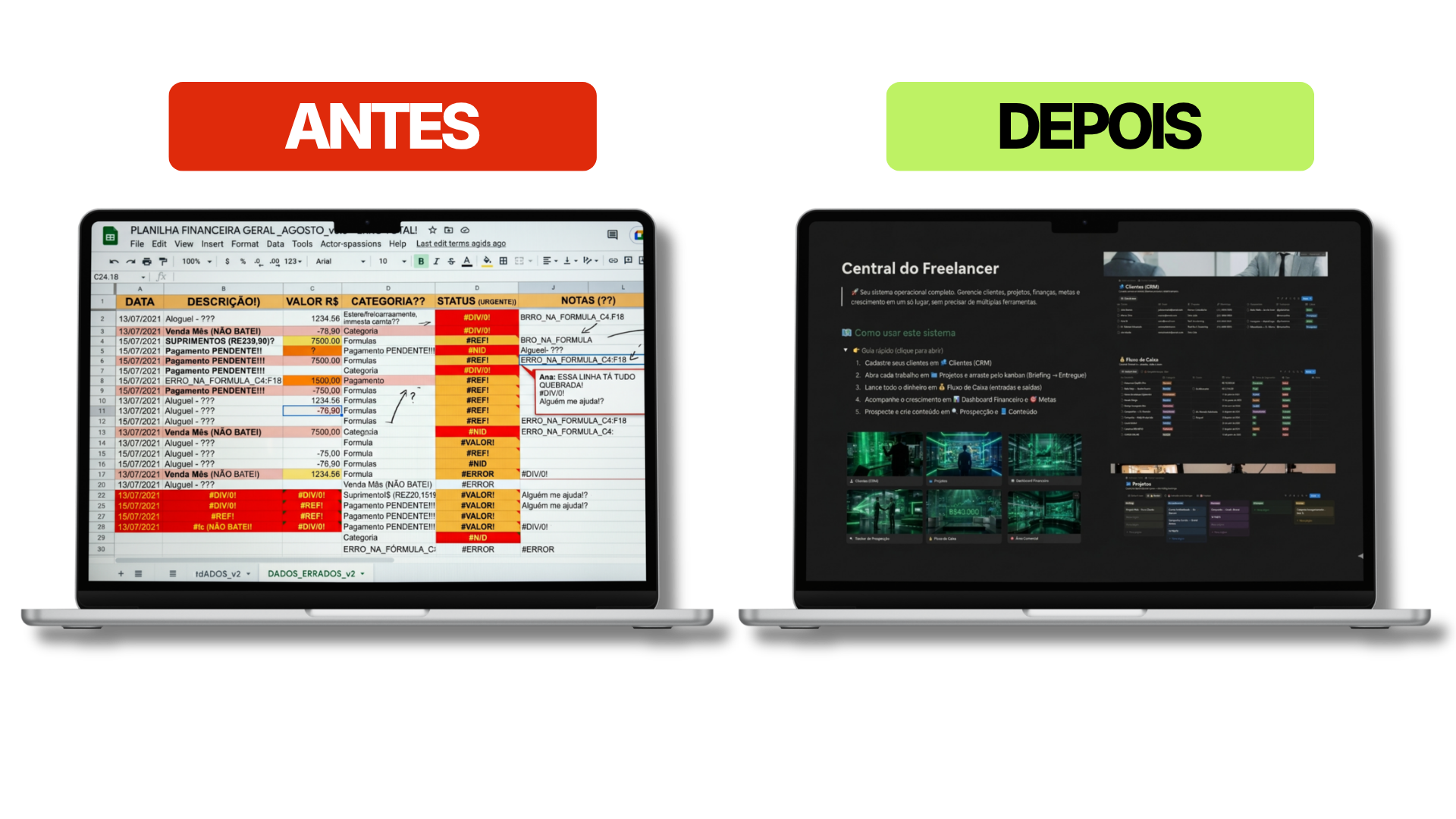 Antes e depois do Guia do Freelancer